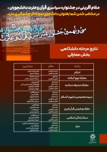 مقام آفرینی در جشنواره سراسری قرآن و عترت دانشجویان نتایج مرحله دانشگاهی بخش معارفی